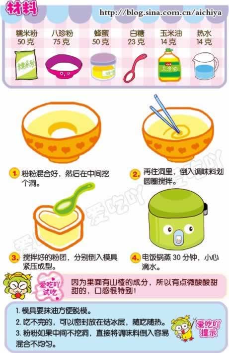 健脾八珍糕配方