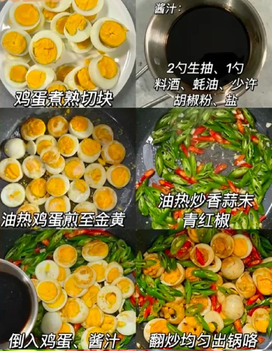 青椒炒金钱蛋的做法