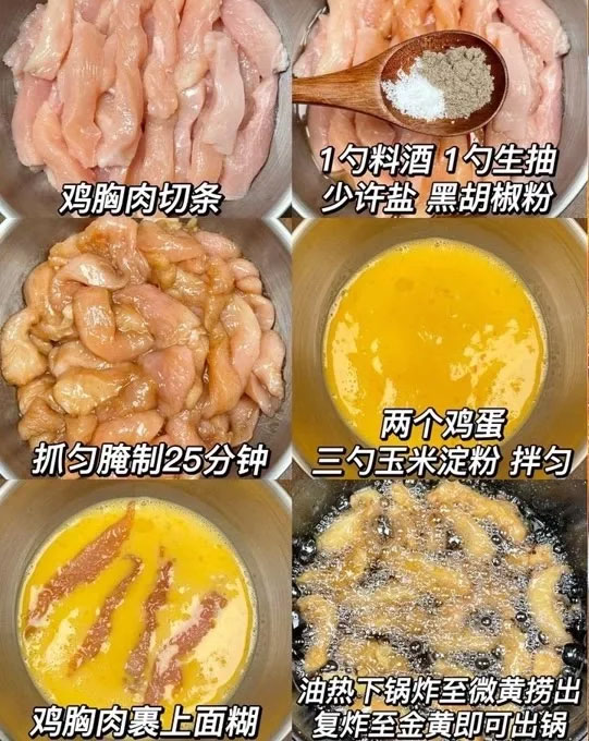 香炸酥肉的做法