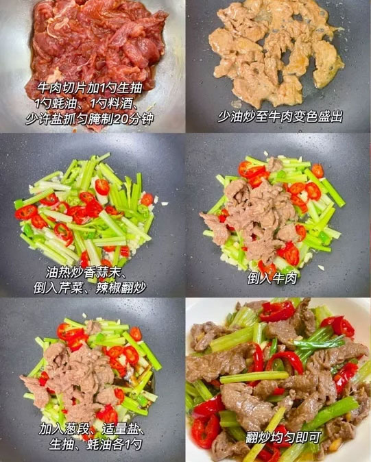 香辣芹菜炒牛肉的做法